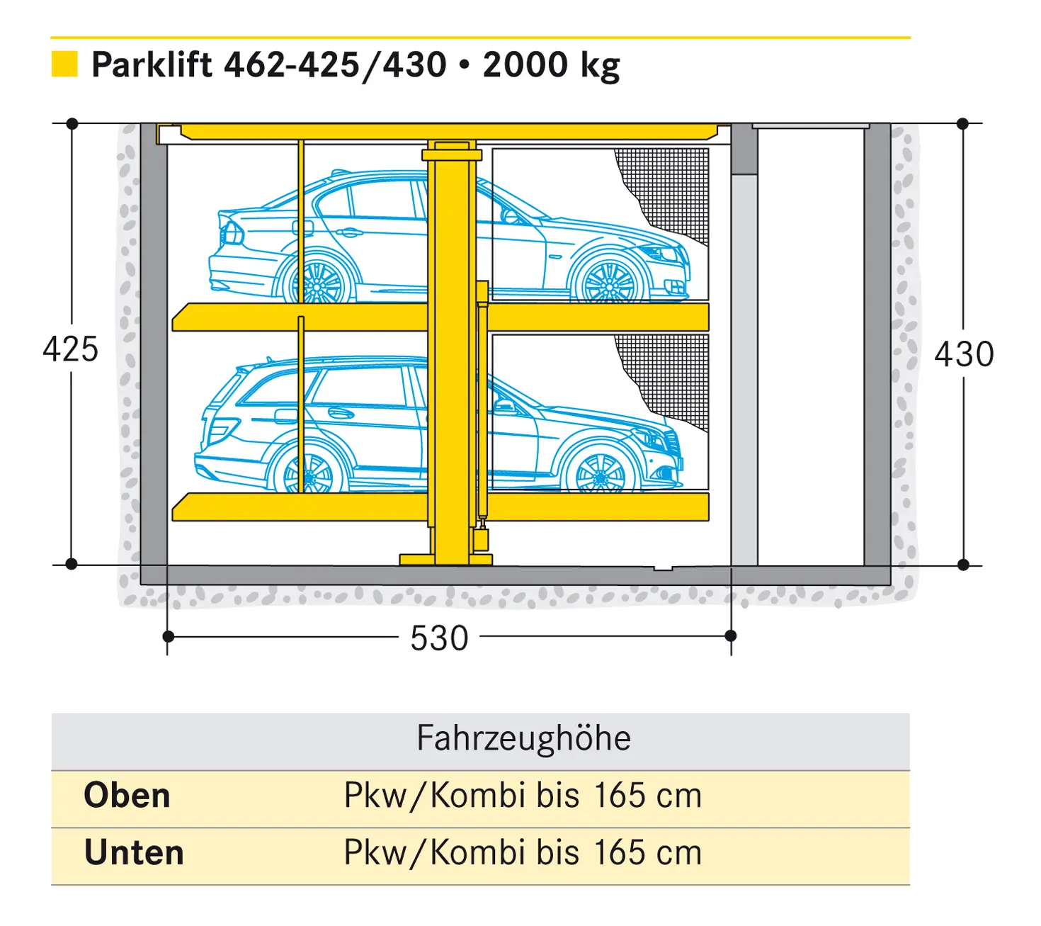 Wöhr - Parklift 462
