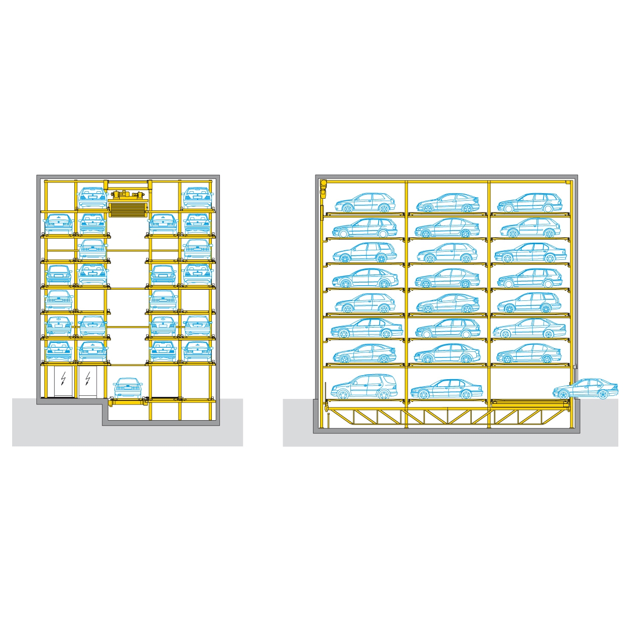 Display product Parksafe 583 from manufacturer Wöhr