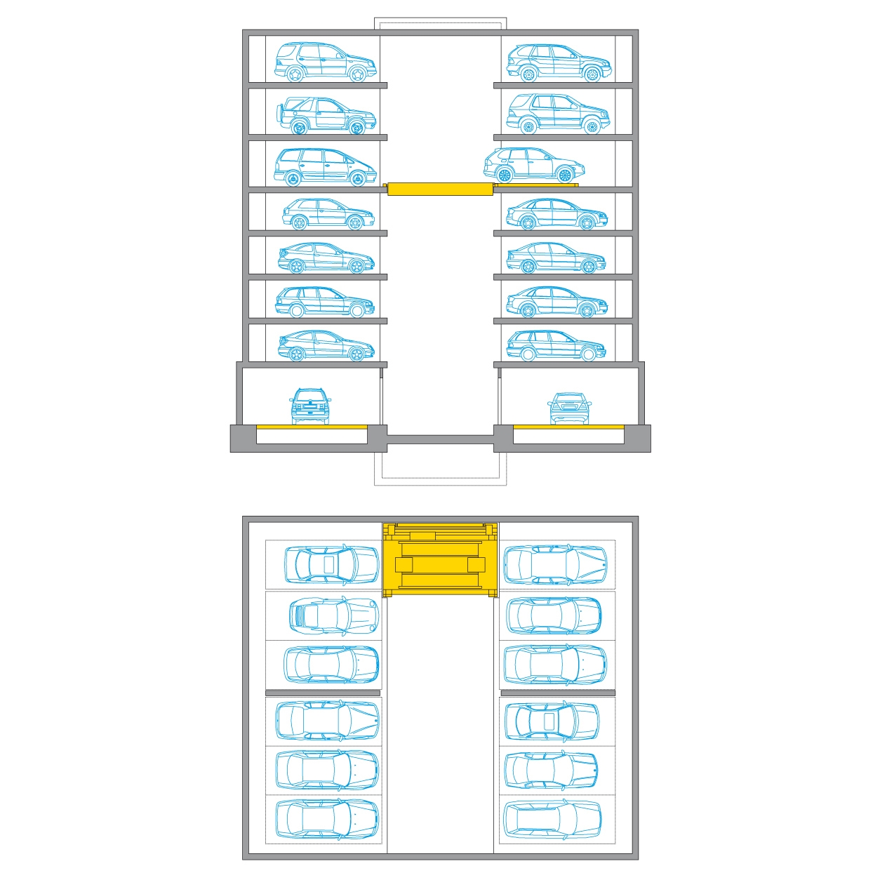 Display product Multiparker 750 from manufacturer Wöhr