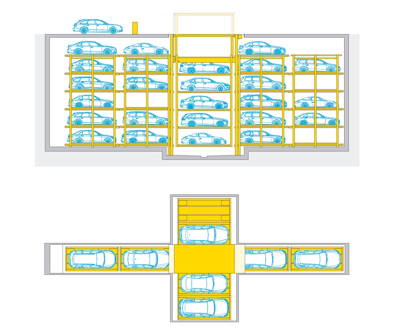 Sfoglia prodotti per la categoria Sistemi parcheggio