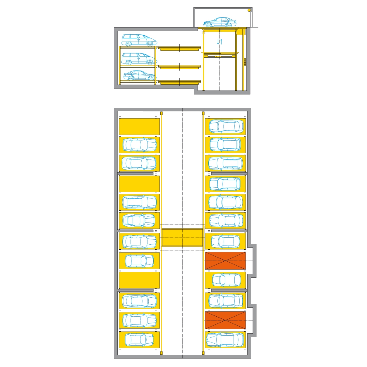 Display product Multiparker 730 from manufacturer Wöhr