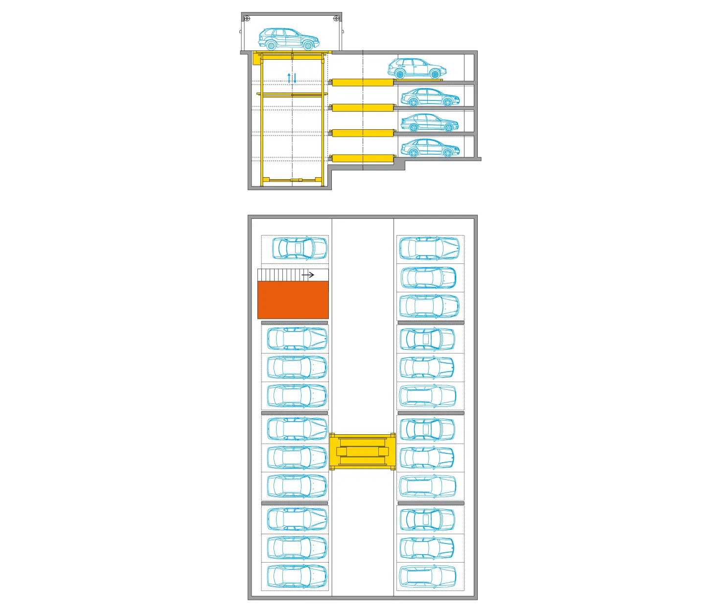 Wöhr - Multiparker 760