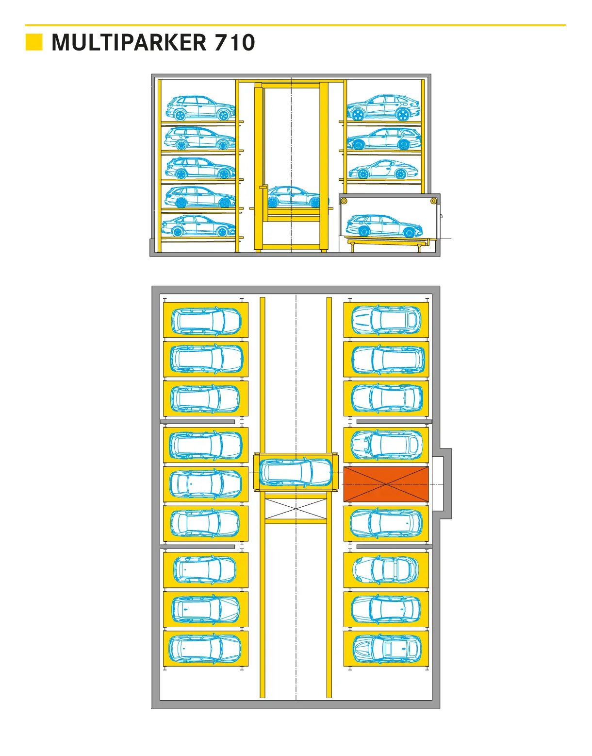 Wöhr - Multiparker 710