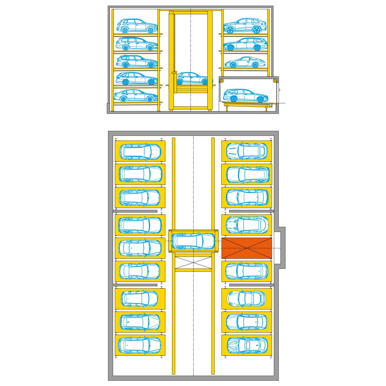 Display product Multiparker 710 from manufacturer Wöhr