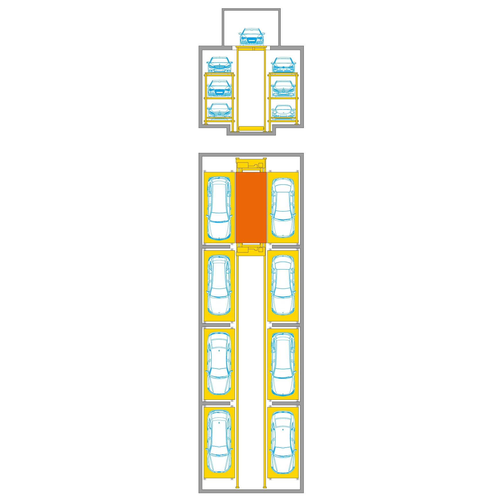 Display product Multiparker 740 from manufacturer Wöhr