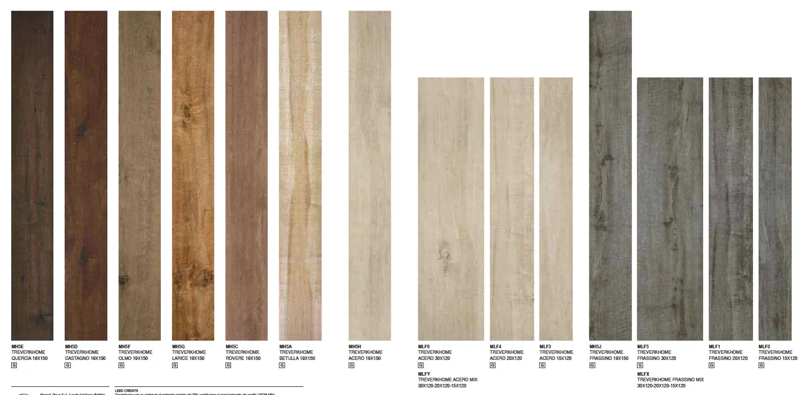 Marazzi Group - Treverkhome Betulla