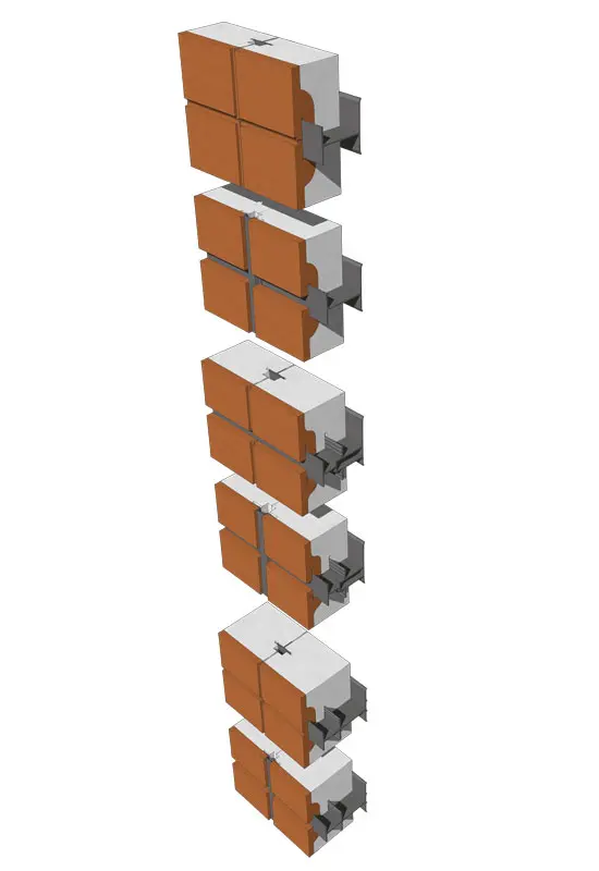 PIZ s.r.l. - PIZ cladding system