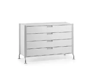 Haworth - Planes Conference System