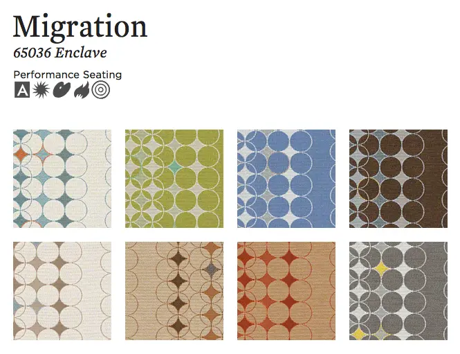 CF Stinson - Migration