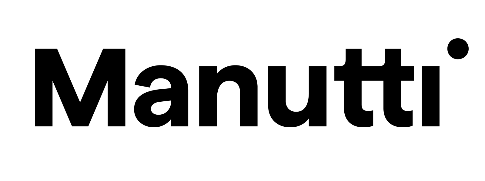 Logo für Manutti