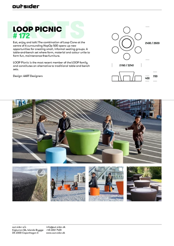 Immagine di anteprima del file Loop Picnic #172