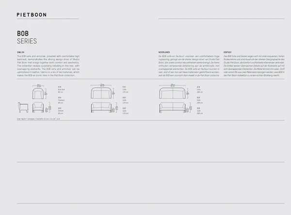 Image d’aperçu du fichier Bob Series