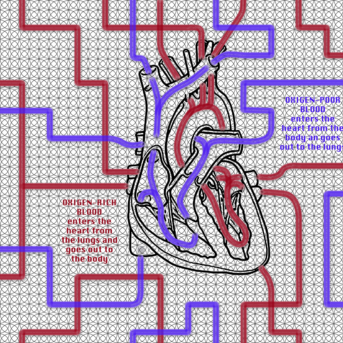 Heart Game