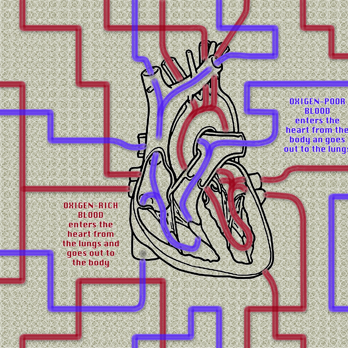 Heart Game