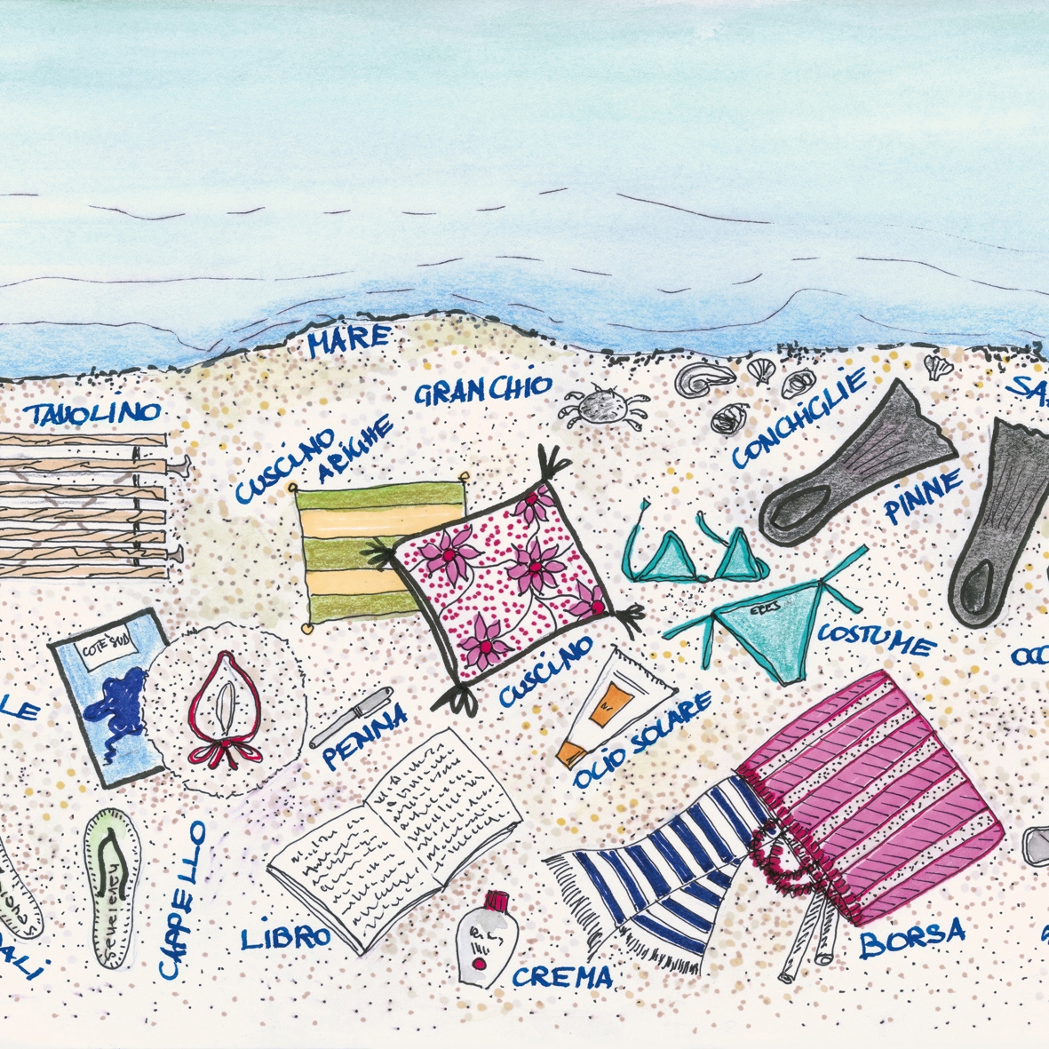 Sand Tips