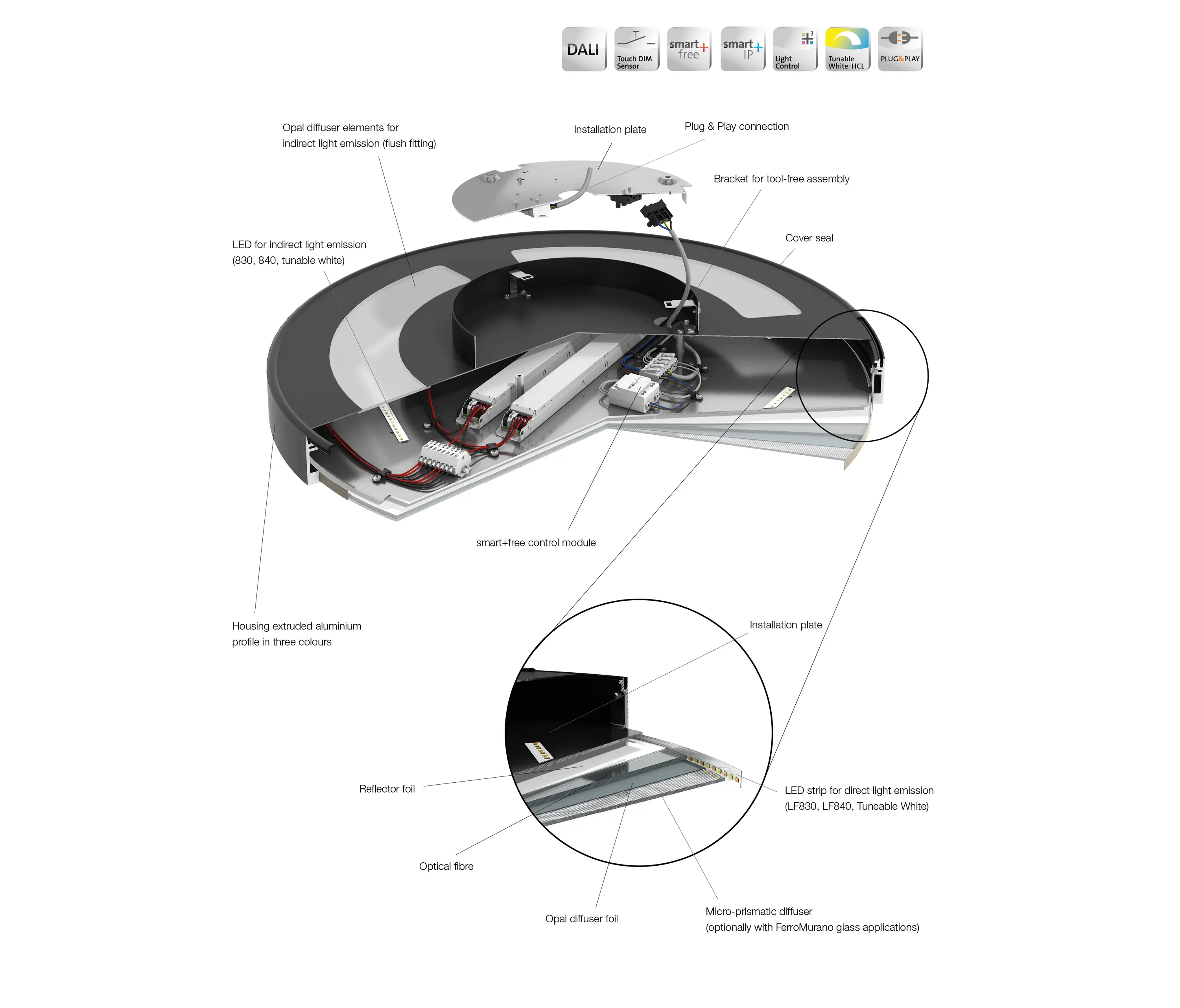 RZB - Leuchten - Triona FerroMurano
Ceiling and wall luminaires