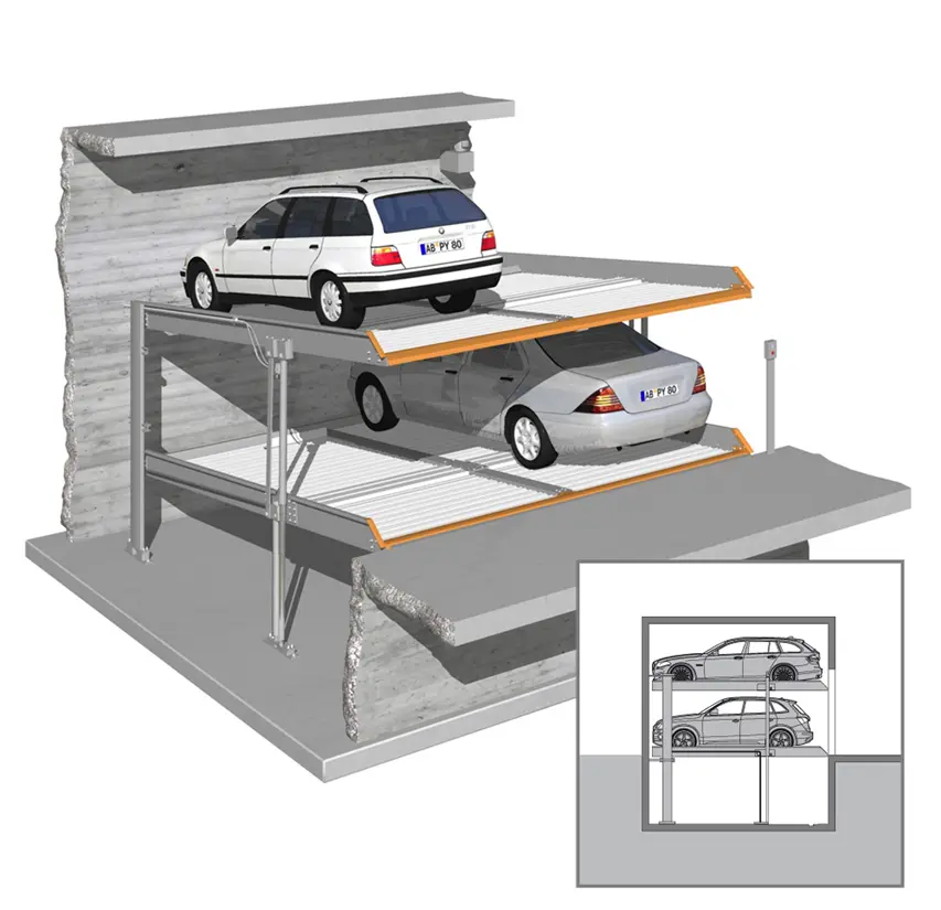 KLAUS Multiparking - MultiBase 2042
