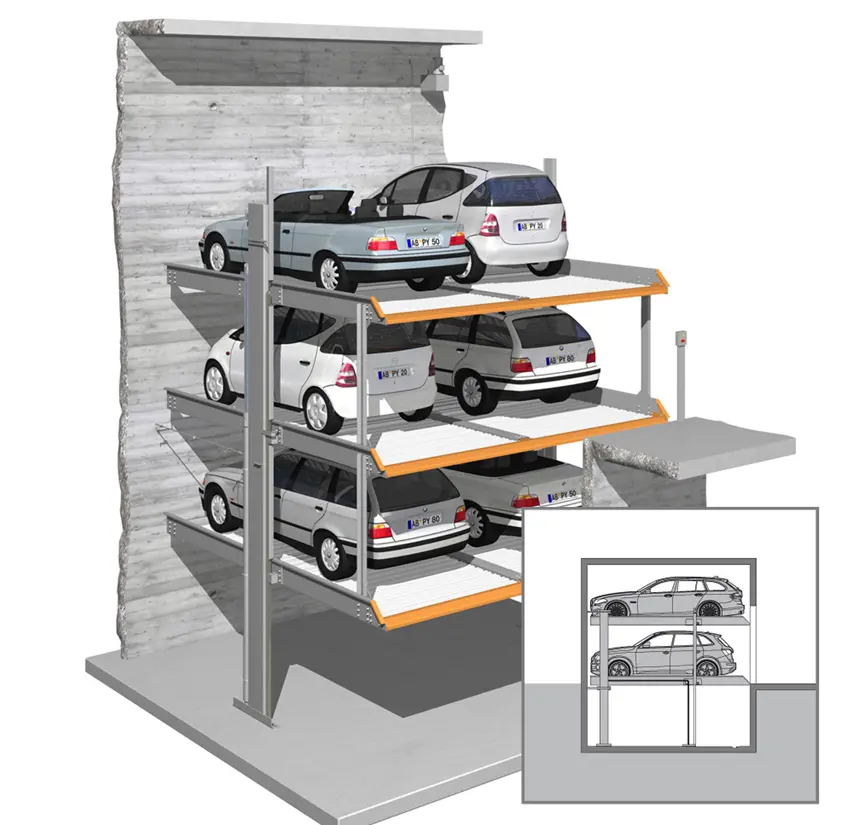 KLAUS Multiparking - MultiBase G63