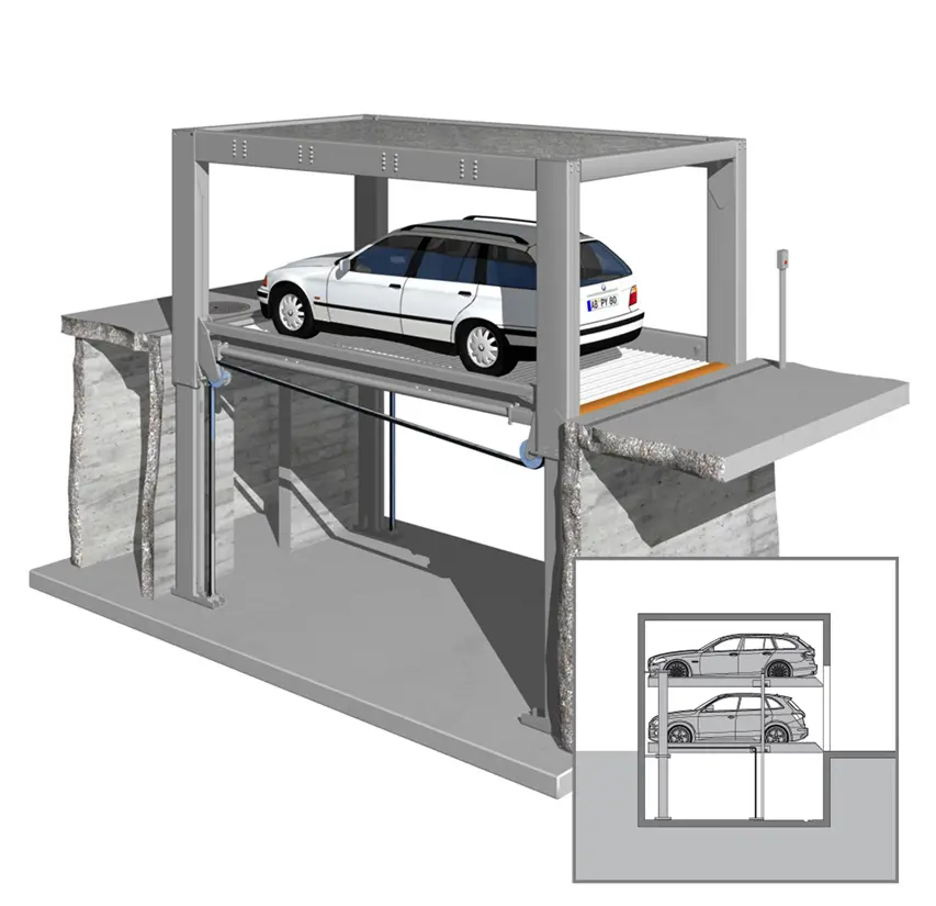 KLAUS Multiparking - U10