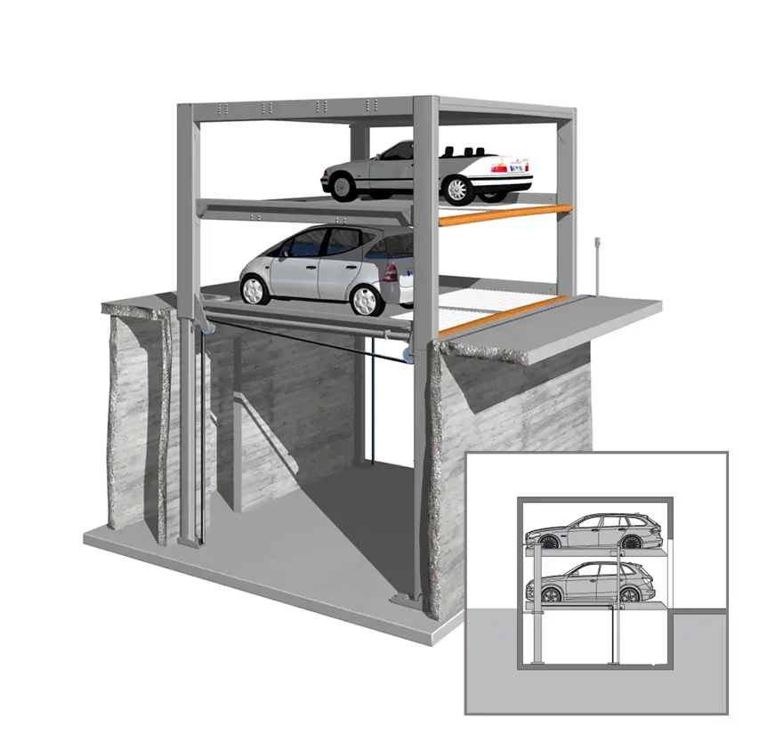 KLAUS Multiparking - U20