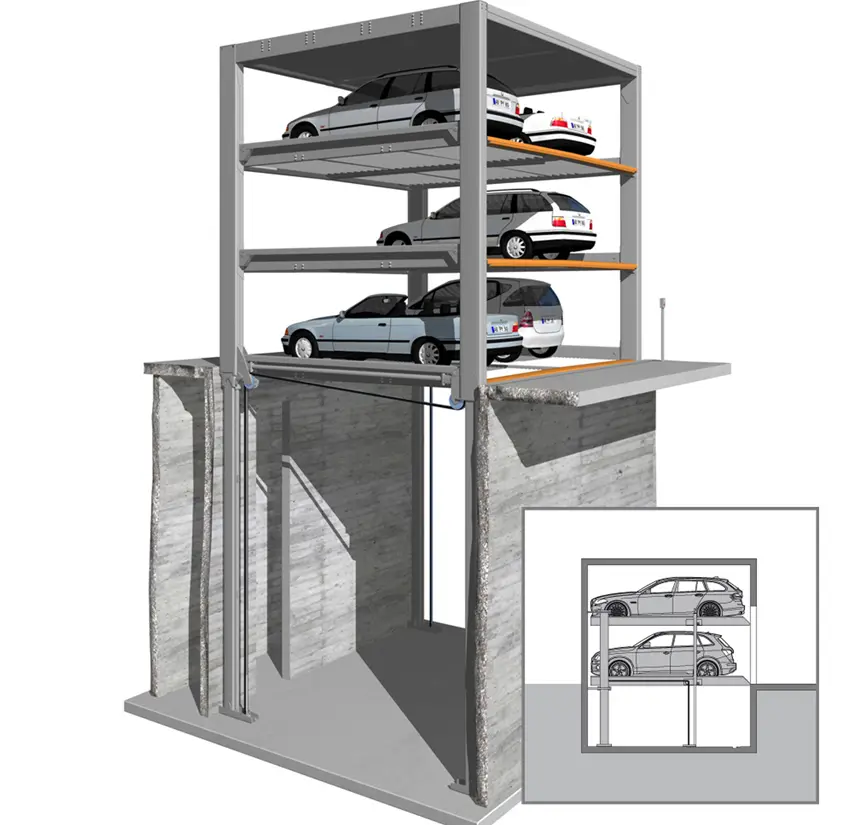 KLAUS Multiparking - MultiBase U3