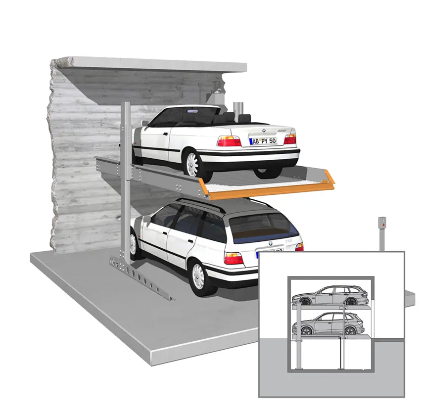 KLAUS Multiparking - SingleVario 2061