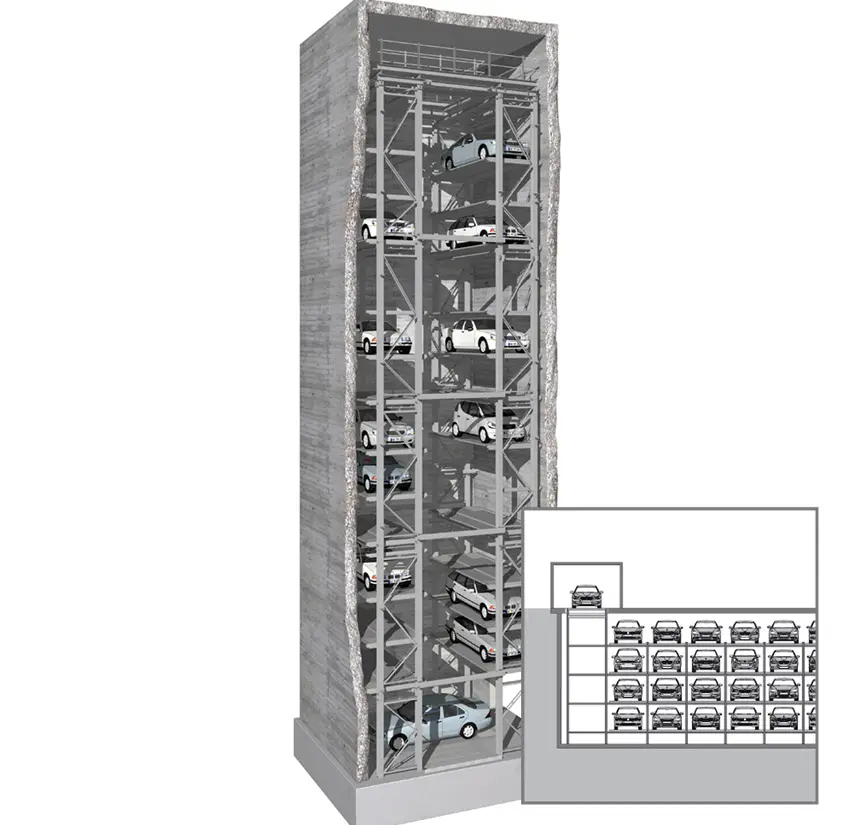 KLAUS Multiparking - MasterVario R2C