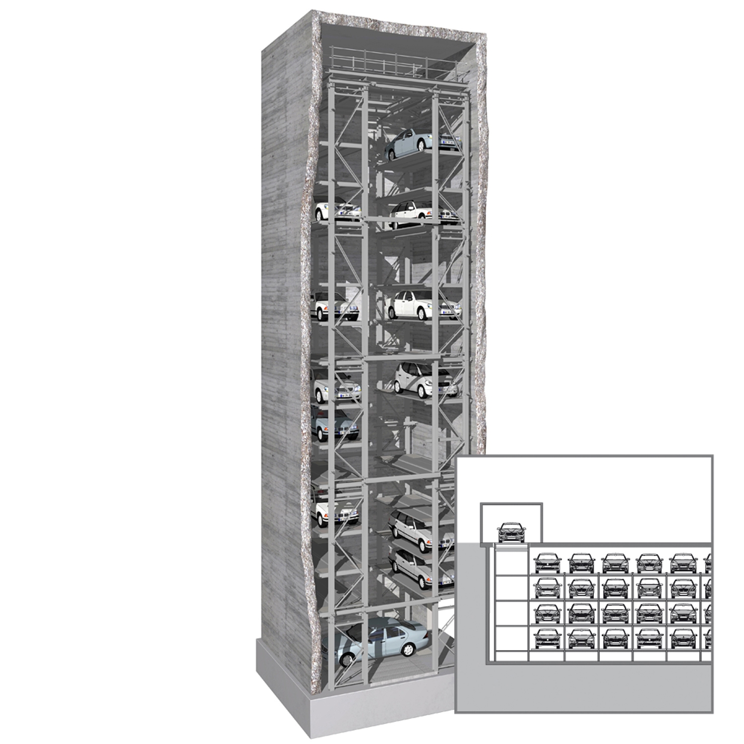 Display product MasterVario R2C from manufacturer KLAUS Multiparking