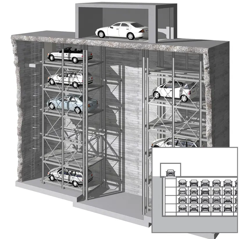 KLAUS Multiparking - MasterVario R2L