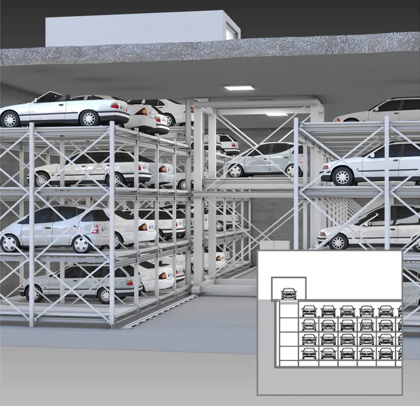 KLAUS Multiparking - MasterVario R3L