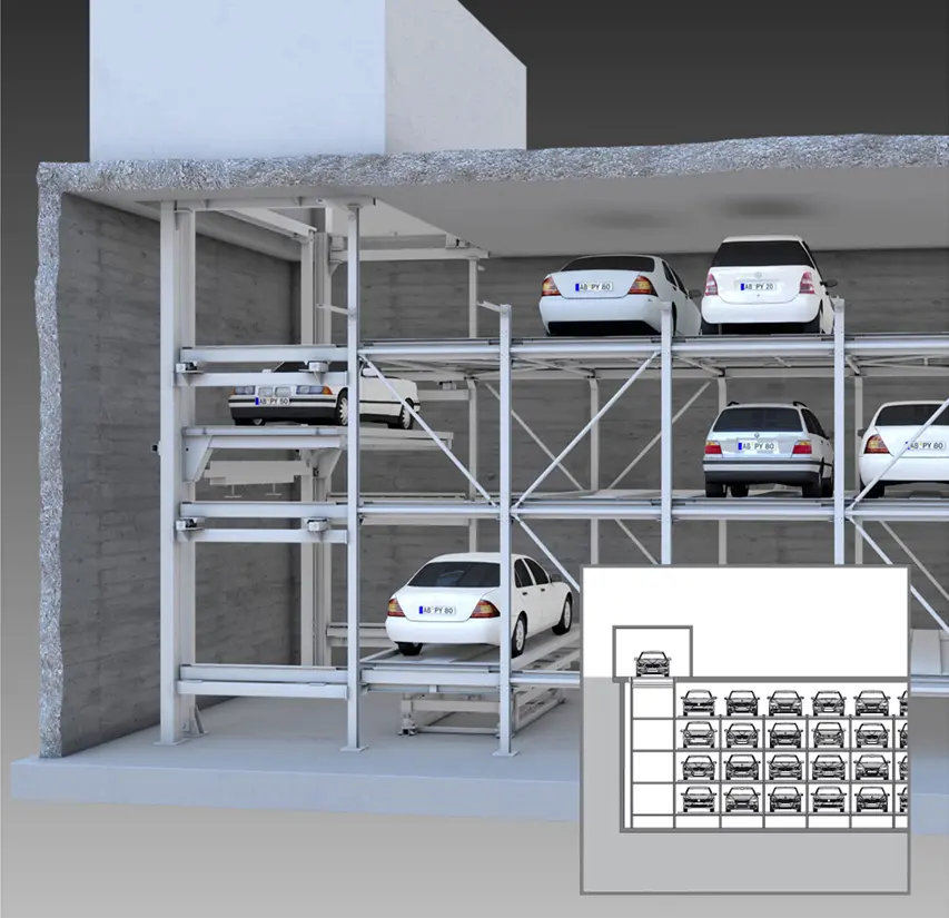 KLAUS Multiparking - MasterVario F2