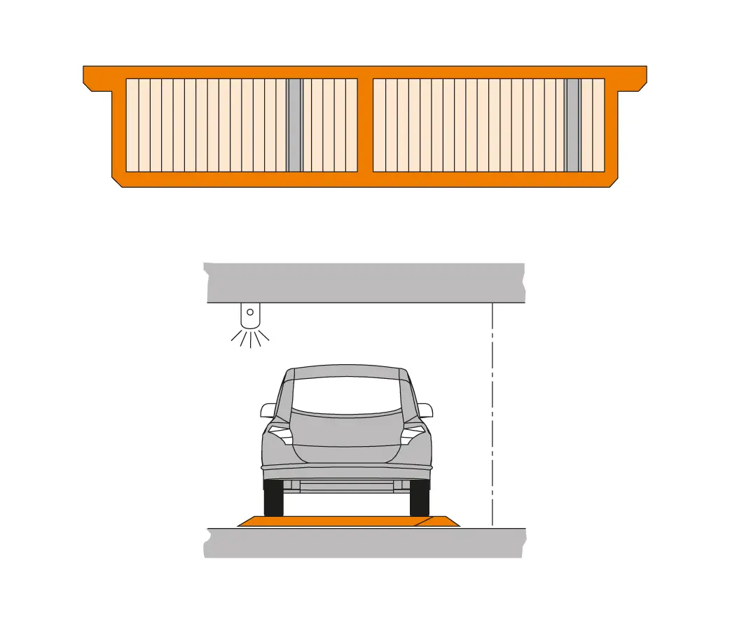 KLAUS Multiparking - ParkBoard PH