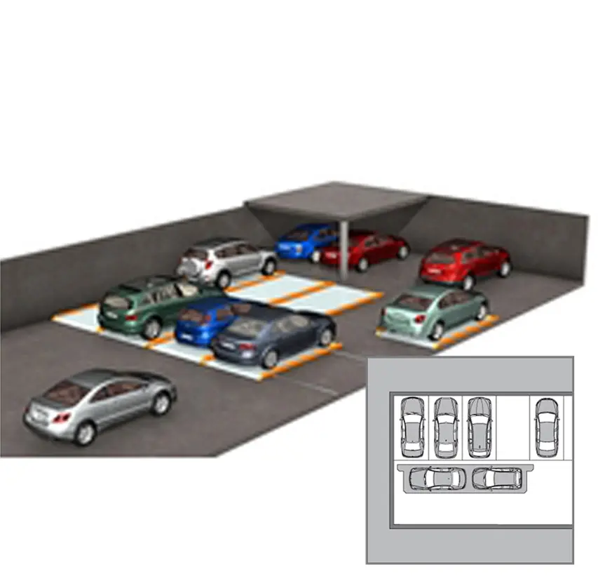 KLAUS Multiparking - ParkBoard PQ