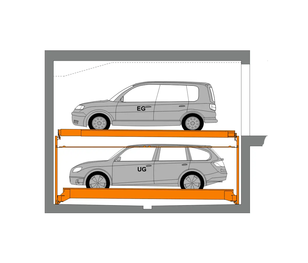 KLAUS Multiparking - TrendVario 6100