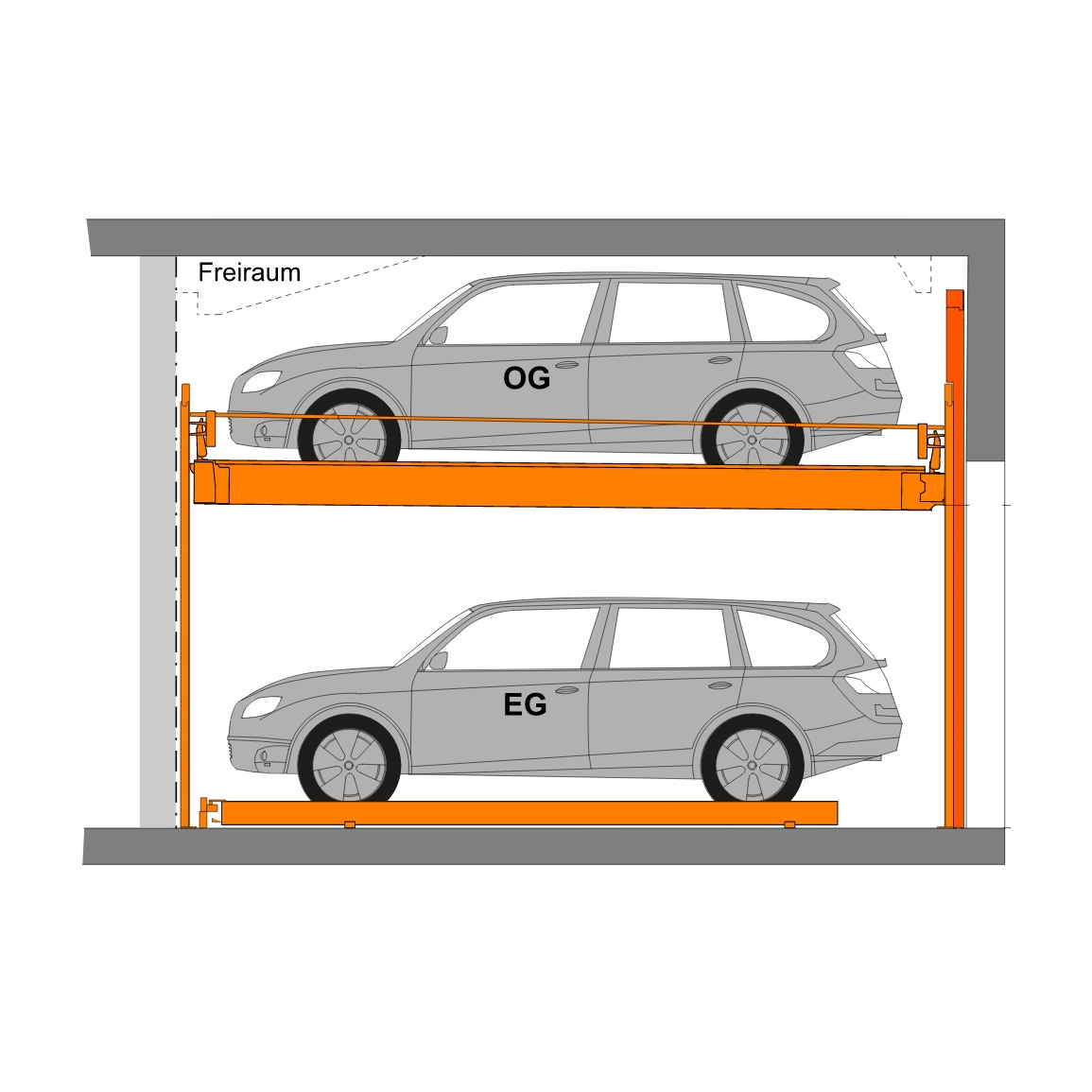 Produkt TrendVario 6200+ des Herstellers KLAUS Multiparking anzeigen