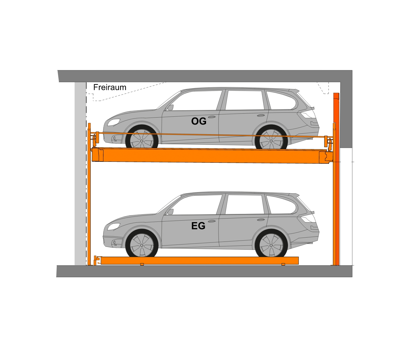 Produkte für Kategorie Halbautomatische Parksysteme durchsuchen