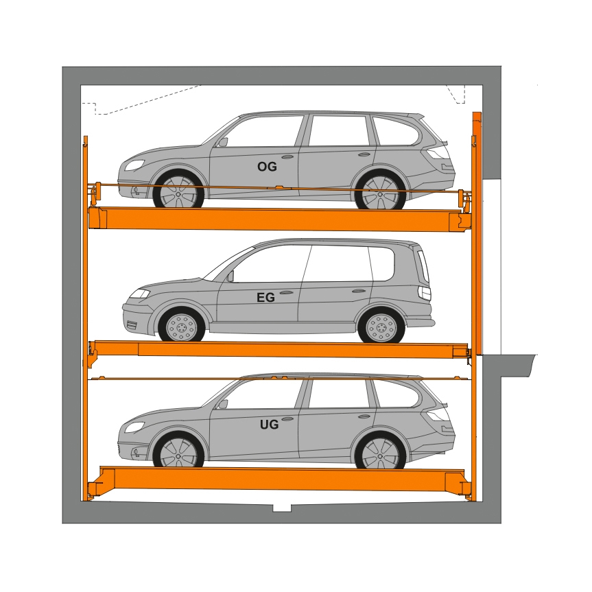 Display product TrendVario 6300 from manufacturer KLAUS Multiparking
