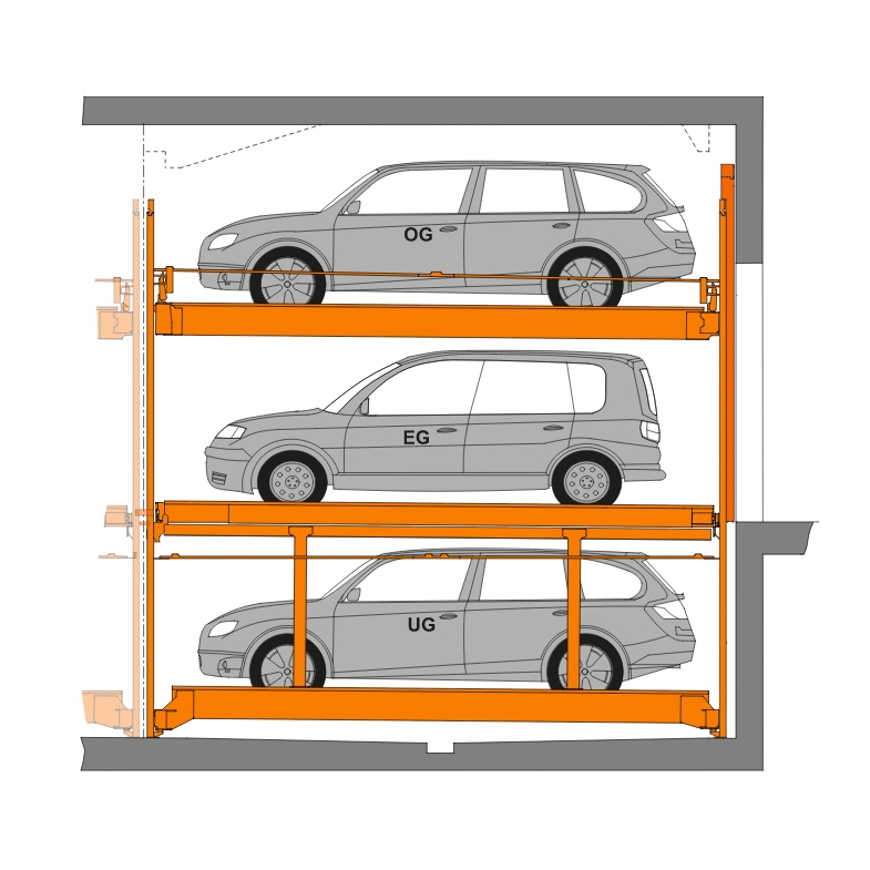 Display product TrendVario 6300+ from manufacturer KLAUS Multiparking