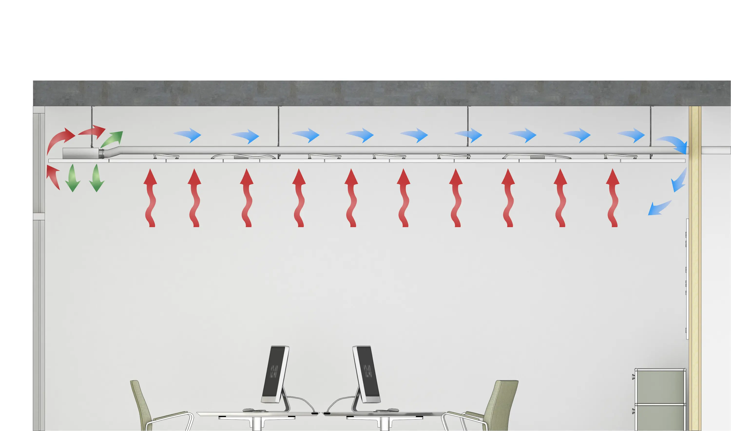 Lindner Group - Plafotherm® B/E AirHybrid