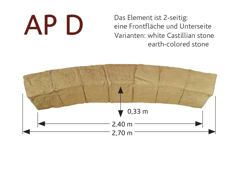 StoneslikeStones - MSD artificial stone arcs AP-D