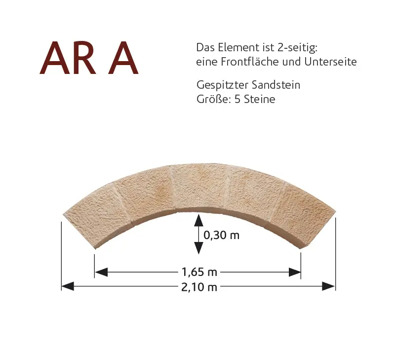 StoneslikeStones - MSD artificial stone arcs AR-A