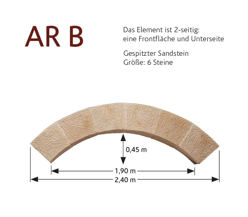 StoneslikeStones - MSD artificial stone arcs AR-B