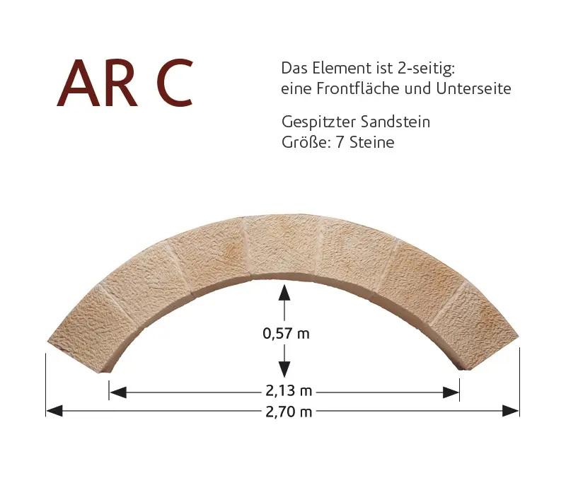StoneslikeStones - MSD artificial stone arcs AR-C