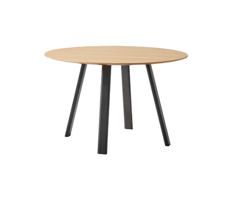 Inclass - Plania Table