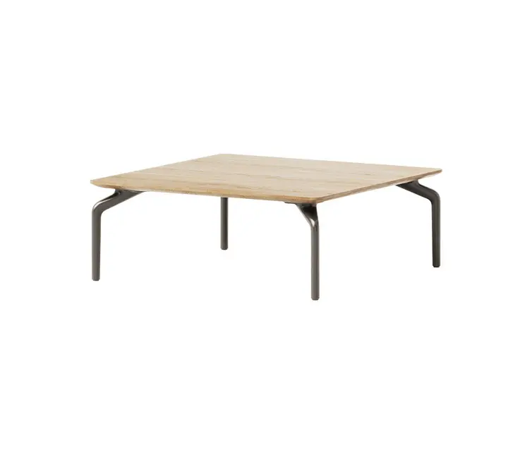 Inclass - Kern