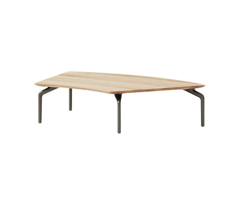 Inclass - Kern