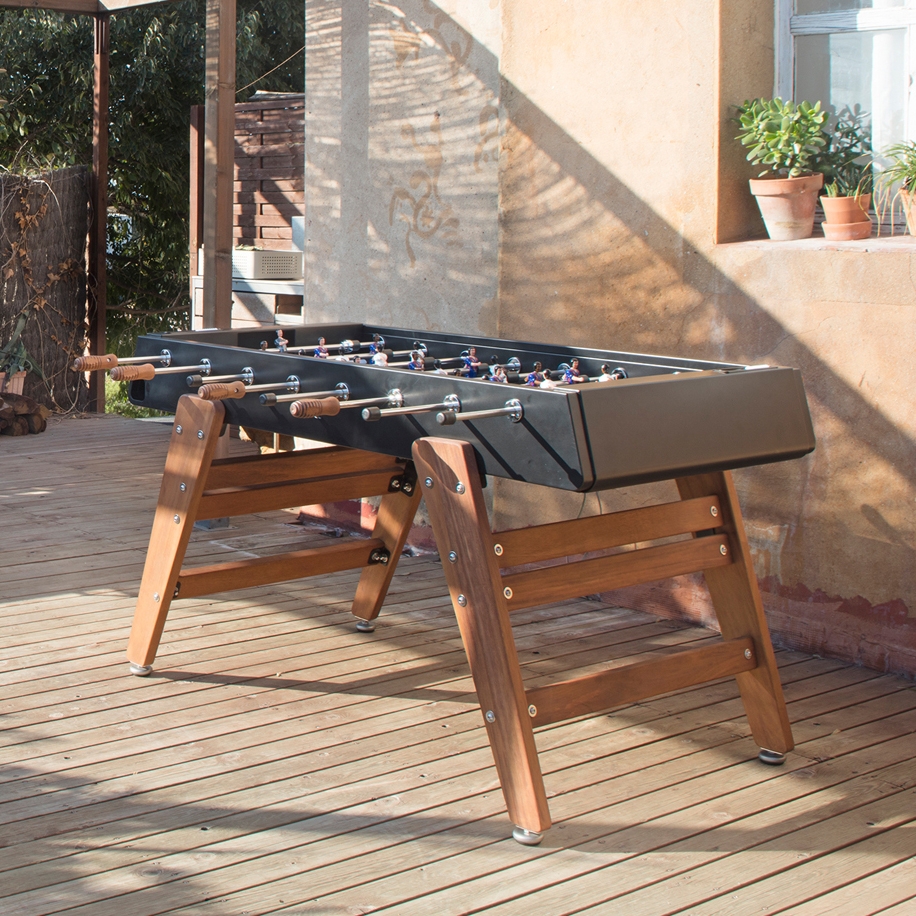 RS# FOOTBALL TABLES