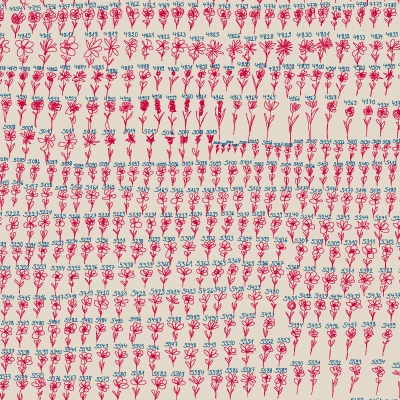 Mostrar el producto Blümchen | Panneau | col2 del fabricante Sabine Röhse