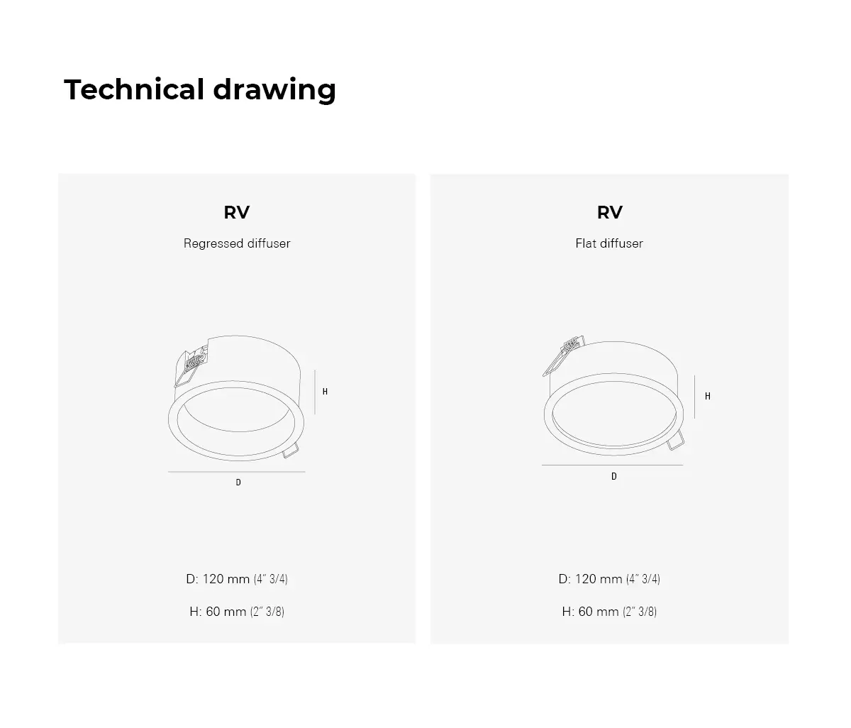 Intra lighting - Nola RV