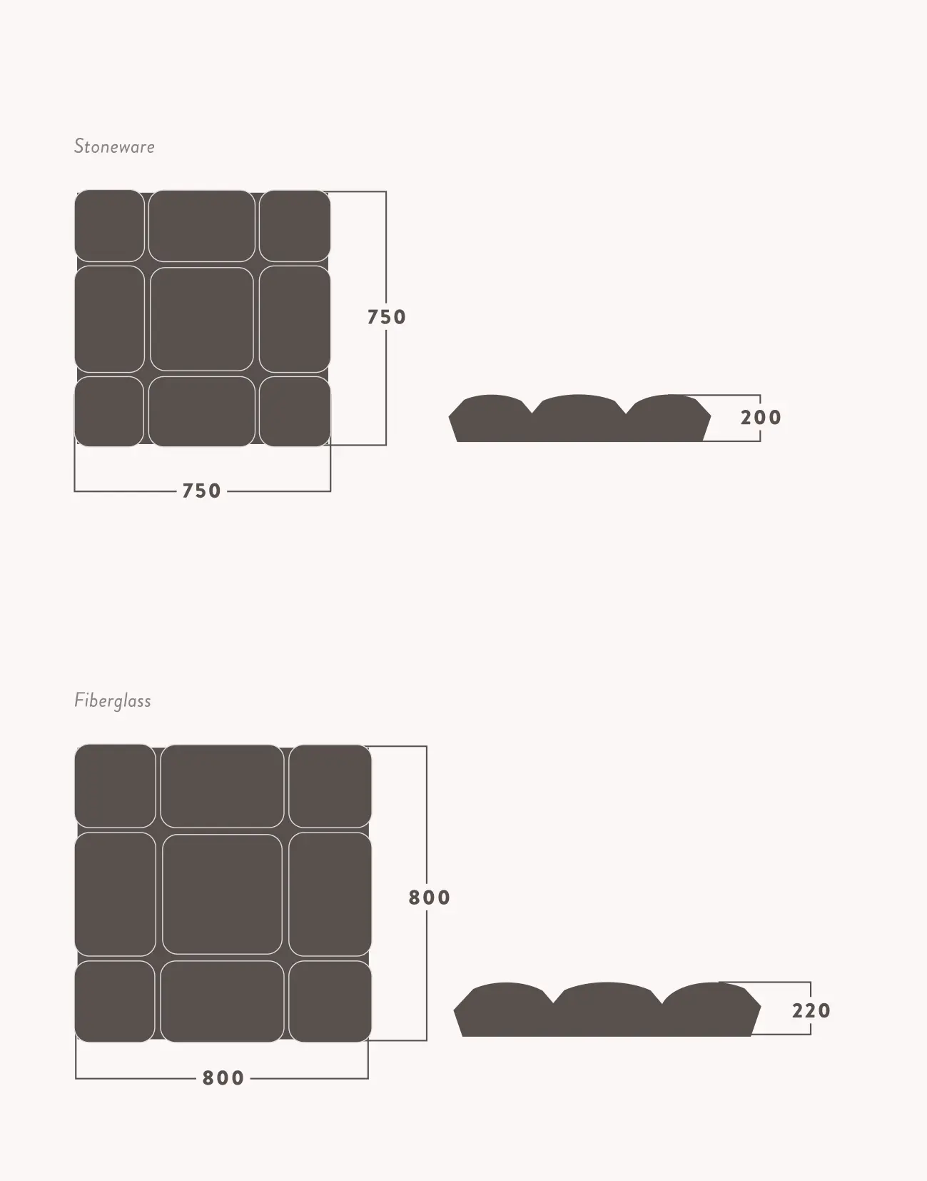 Cordula Kafka - Blast